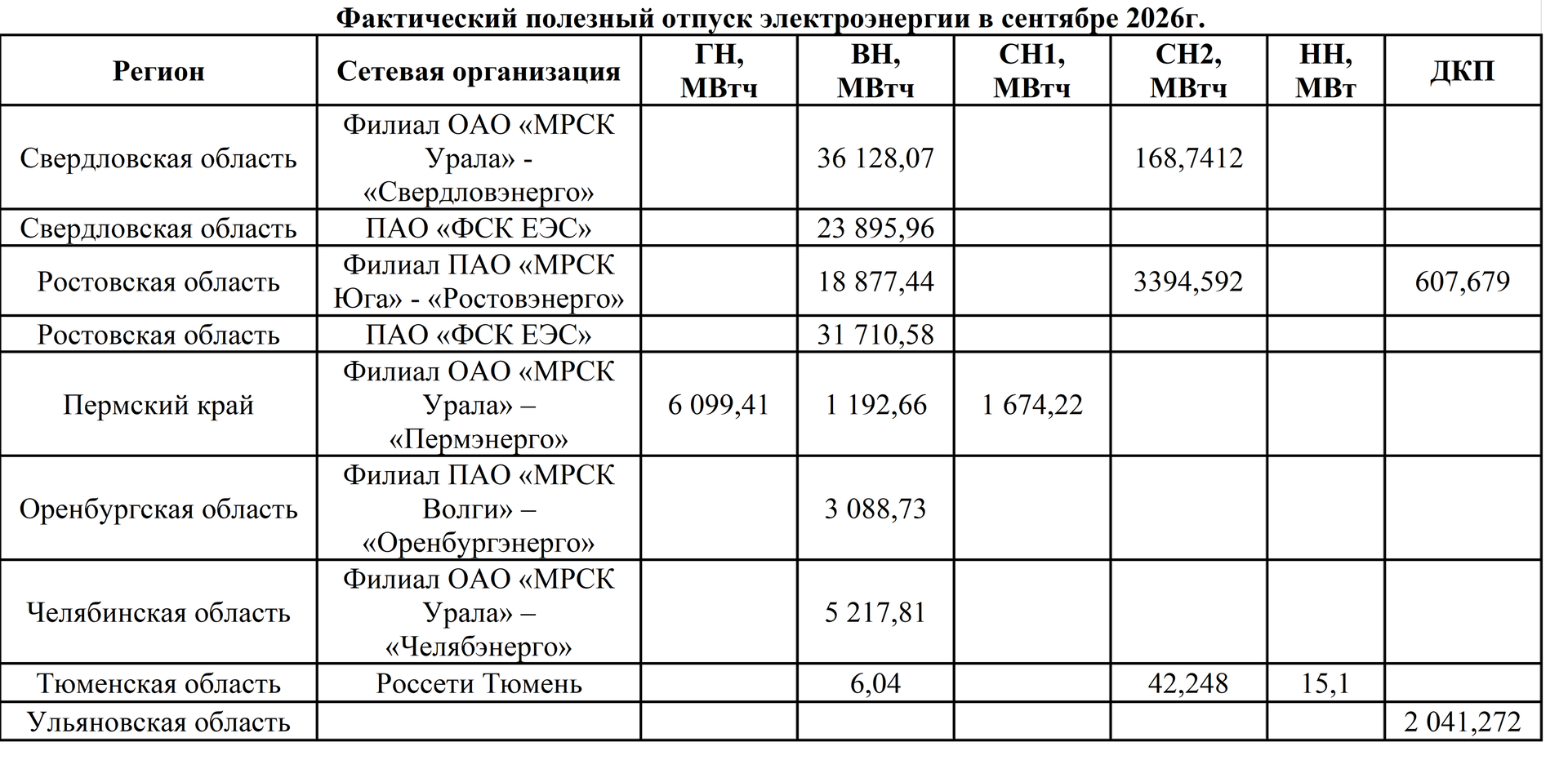 АО ЭК Восток сентябрь 2026 - ПРАЙМ, 1920, 21.10.2026