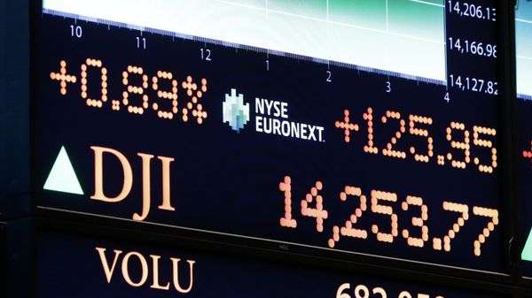 Американский промышленный индекс Dow Jones Industrial Average