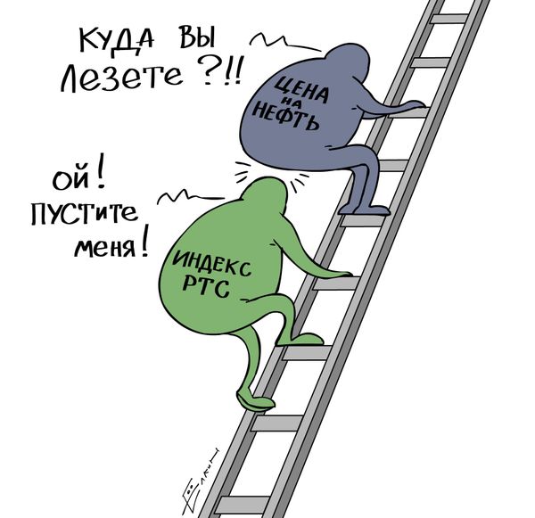 Цена барреля нефти и индекс РТС