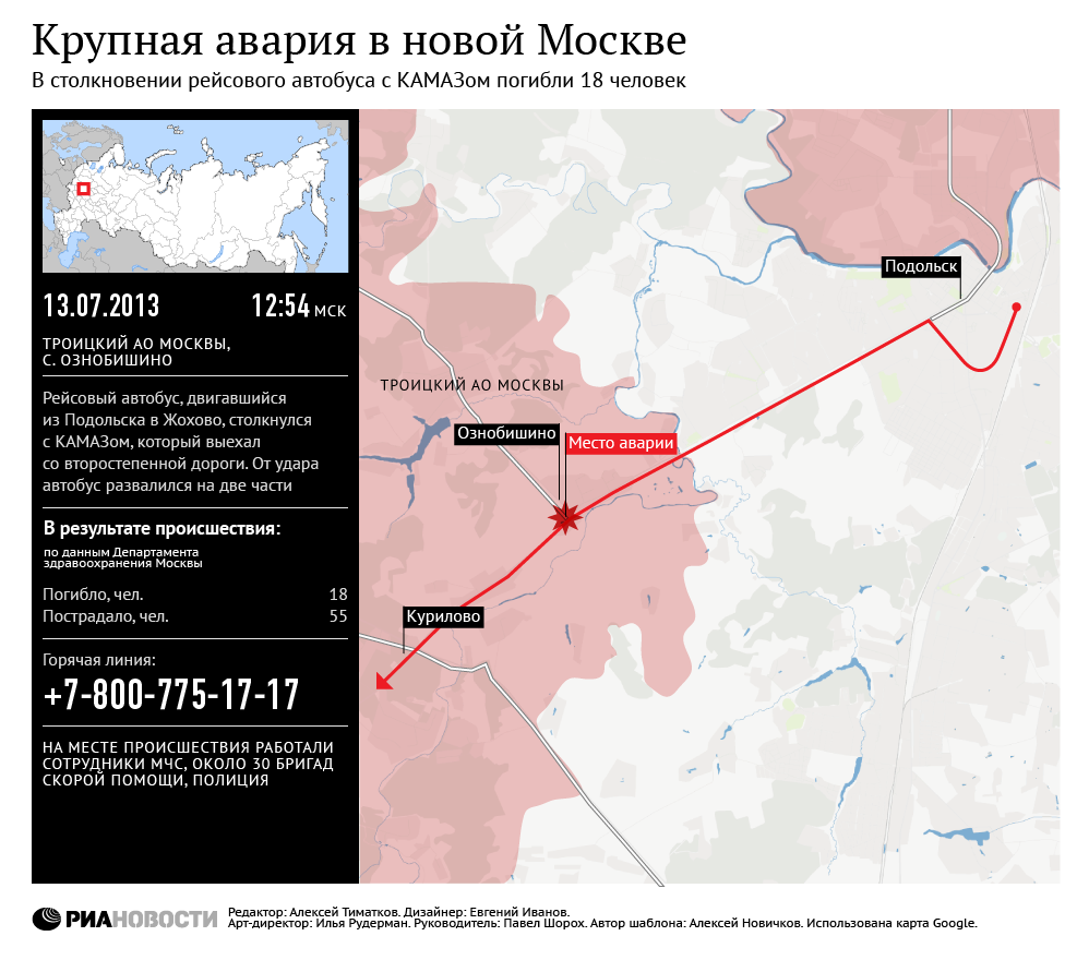 Крупная авария в новой Москве