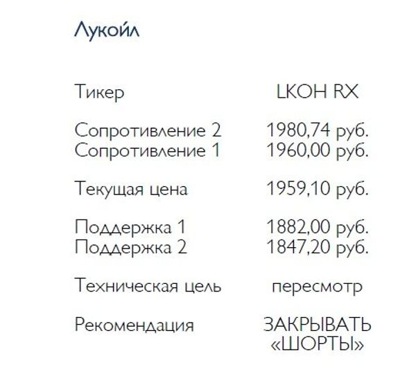 LKOH LKOH