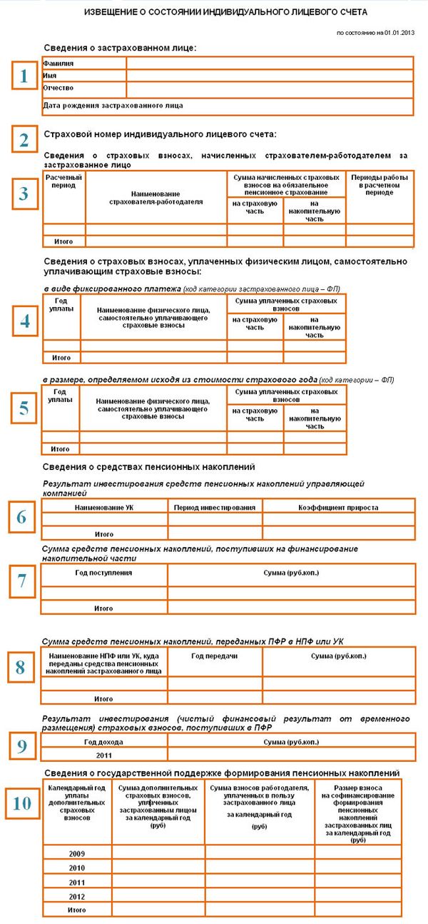 Извещение-2013 о состоянии индивидуального страхового счета