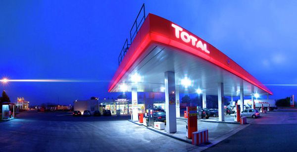 %Total