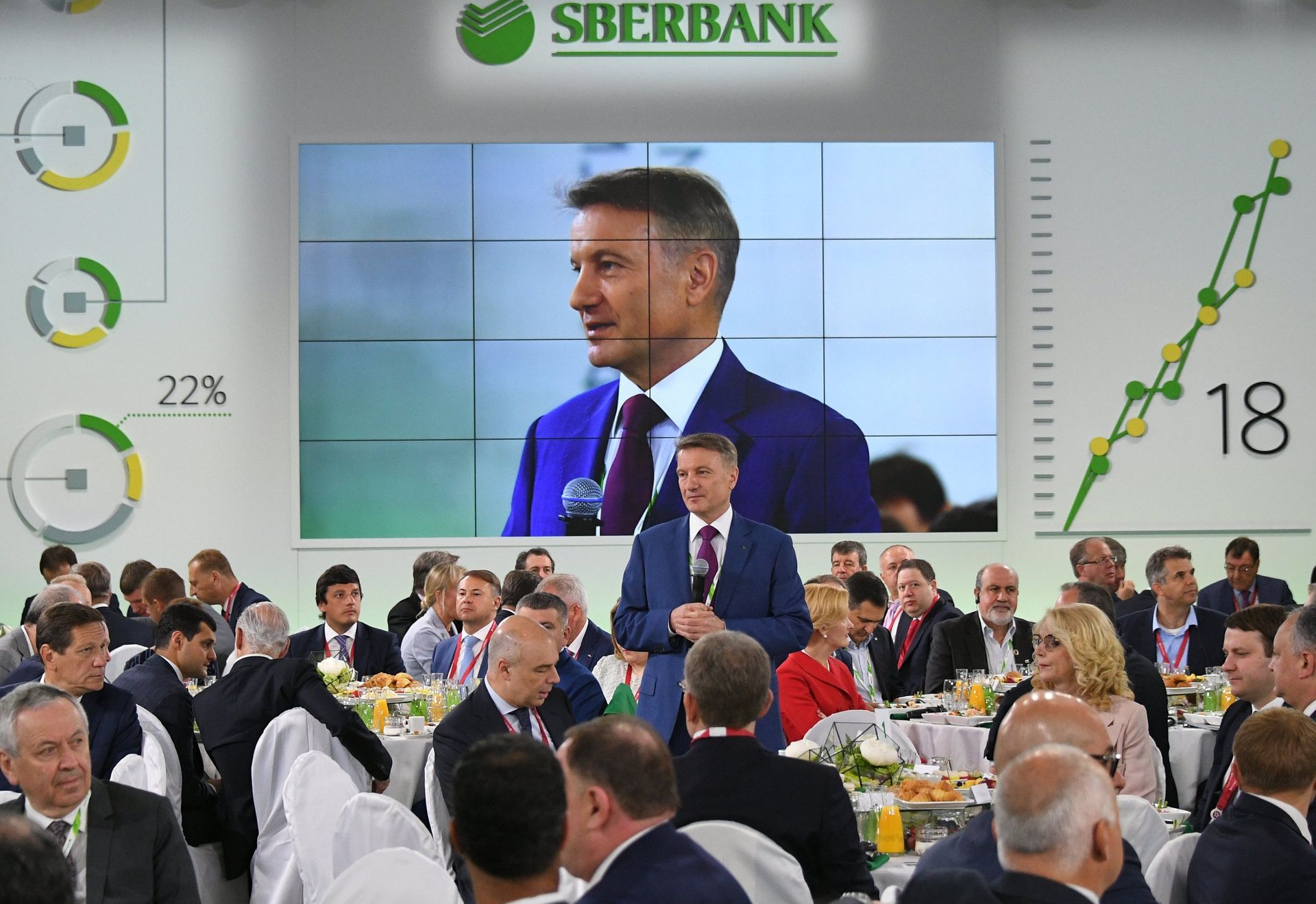 %Герман Греф на деловом завтраке Сбербанка России в рамках Санкт-Петербургского международного экономического форума 2018 - ПРАЙМ, 1920, 17.05.2021