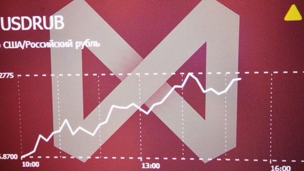 %Московская биржа