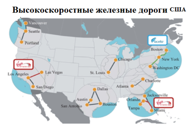 Графика Графика
