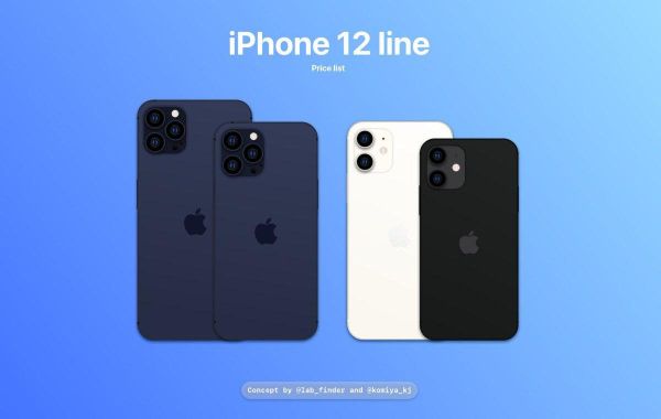 % iPhone 12