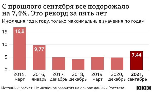 Финам1