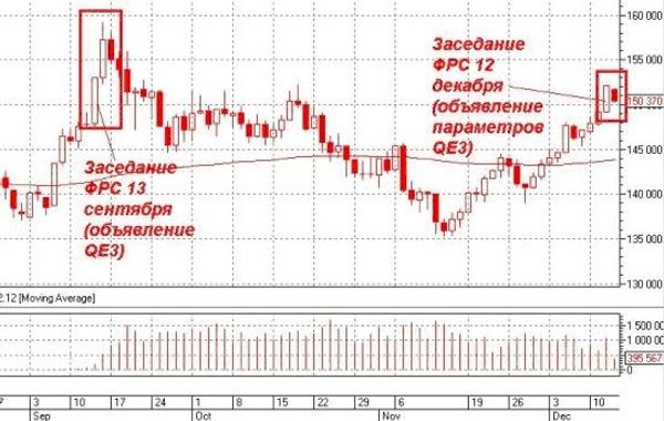Дежа вю...или опять 13 сентября, - Роман Некрасов, БД АЛМАЗ